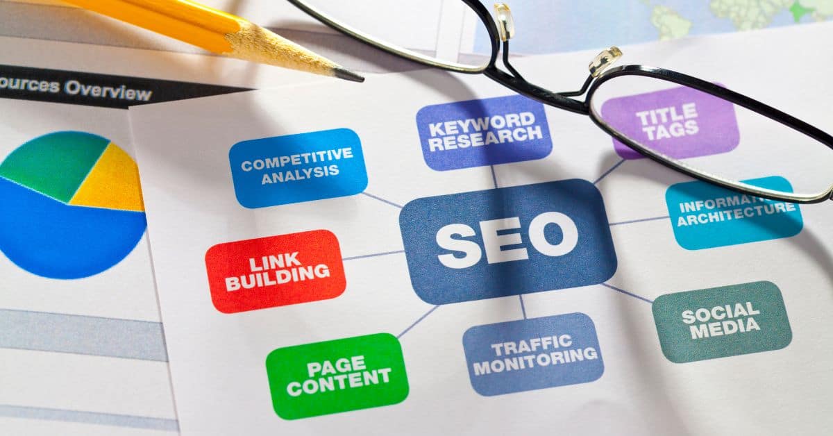 Jomo's Digital Solutions - Your SEO Marketing Agency